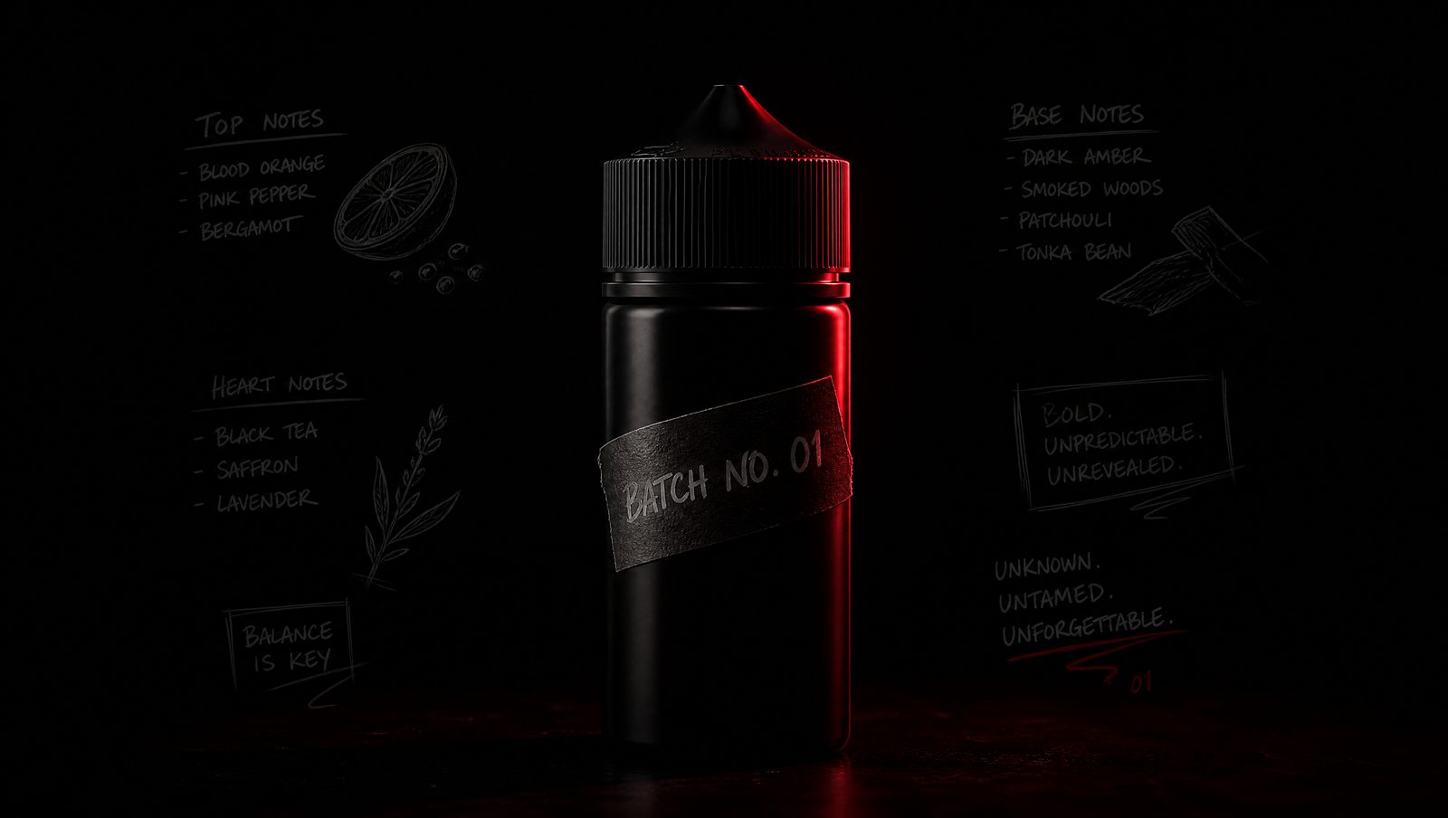 Das Community-Aroma — in Entwicklung